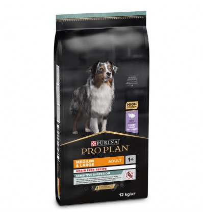 Purina Pro Plan Adult Grain Free Mini Sensitive Digestion Perú