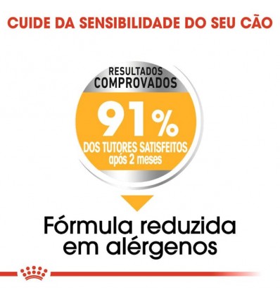 Royal Canin Mini, Cão, Seco, Adulto Dermacomfort, Alimento/Ração