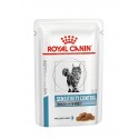 Royal Canin Sensitivity Control Feline húmidos 12x85gr