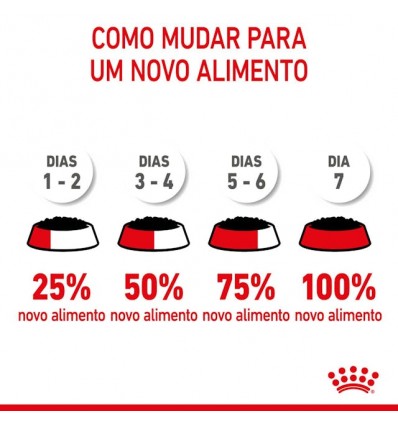 Royal Canin Mother e Babycat Húmidos Lata 195g 