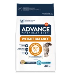 Advance VET Gato Weight Balance