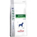 Royal Canin Satiety Weight Management 12kg