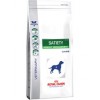 Royal Canin Satiety Weight Management 12kg