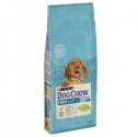 Purina Dog Chow Puppy Frango