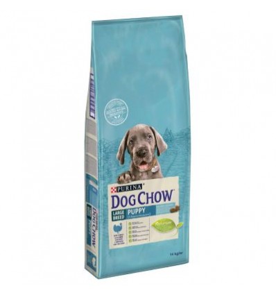 Purina Dog Chow Puppy Large Breed Peru 14kg