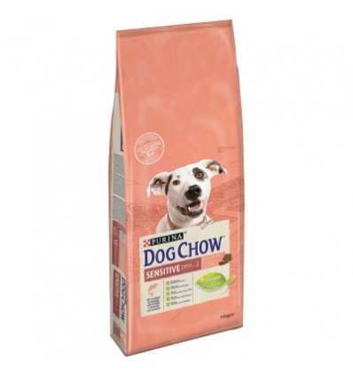 Dog Chow Adult Frango 14kg