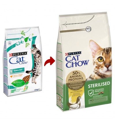 Cat 2025 chow sterilized