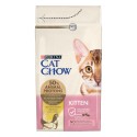 Purina Cat Chow Kitten