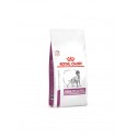 Royal Canin Mobility 14Kg